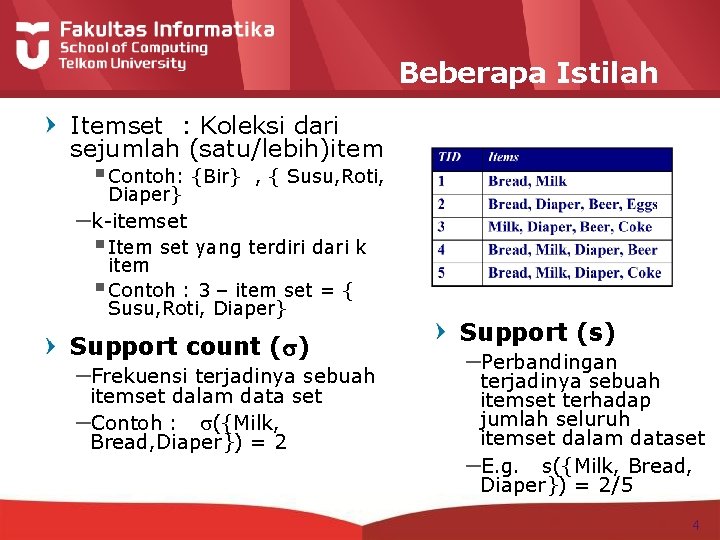 Beberapa Istilah Itemset : Koleksi dari sejumlah (satu/lebih)item § Contoh: {Bir} Diaper} , {