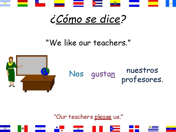 ¿Cómo se dice? “We like our teachers. ” Nos nuestros gustan profesores. “Our teachers