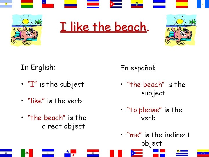 I like the beach In English: En español: • “I” is the subject •