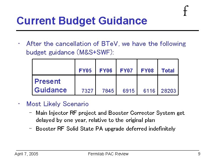 f Current Budget Guidance • After the cancellation of BTe. V, we have the