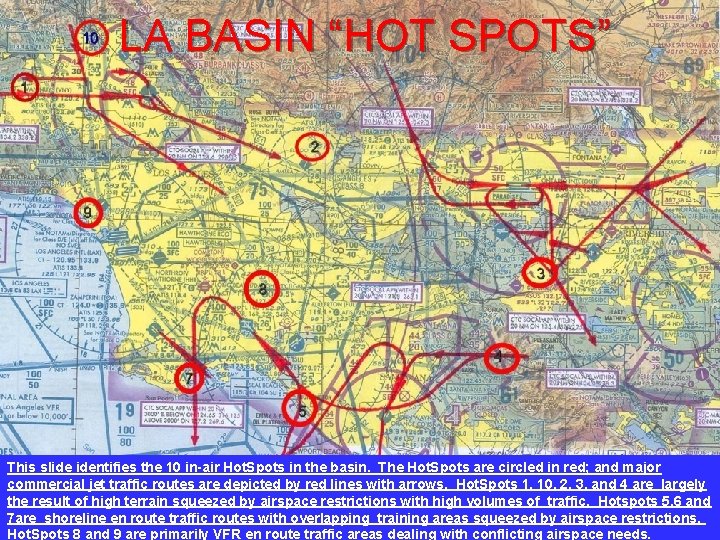 LA BASIN “HOT SPOTS” This slide identifies the 10 in-air Hot. Spots in the