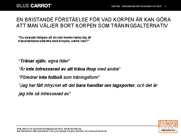 KORPEN - VARUMÄRKESKARTLÄGGNING OKT 2015 31 EN BRISTANDE FÖRSTÅELSE FÖR VAD KORPEN ÄR KAN