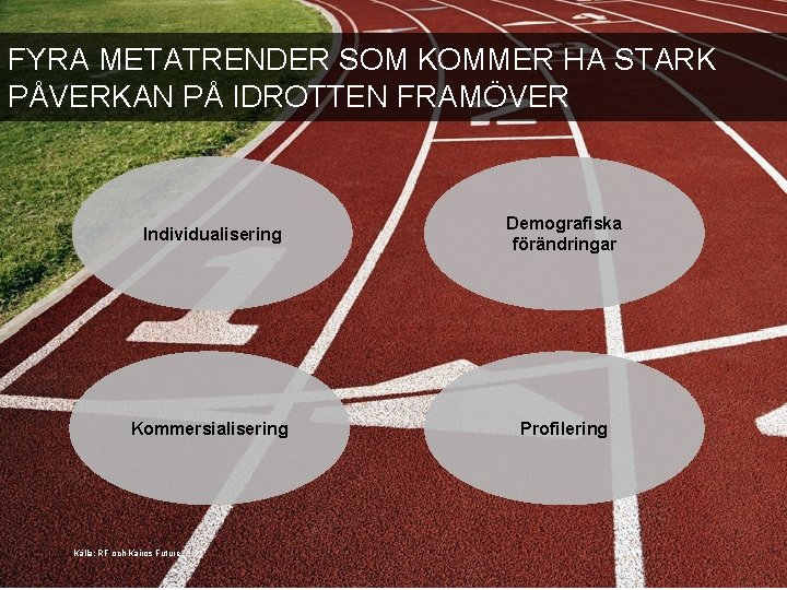 6 FYRA METATRENDER SOM KOMMER HA STARK PÅVERKAN PÅ IDROTTEN FRAMÖVER Individualisering Demografiska förändringar