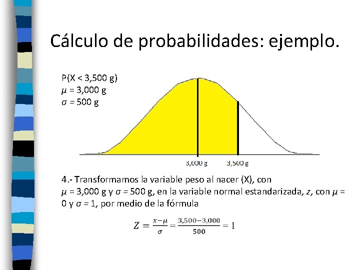 Cálculo de probabilidades: ejemplo. P(X < 3, 500 g) µ = 3, 000 g