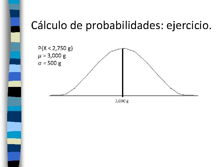 Cálculo de probabilidades: ejercicio. P(X < 2, 750 g) µ = 3, 000 g