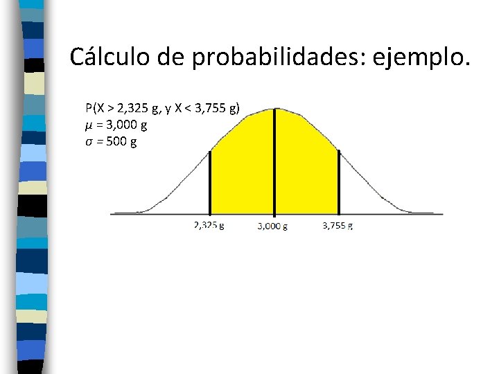 Cálculo de probabilidades: ejemplo. P(X > 2, 325 g, y X < 3, 755