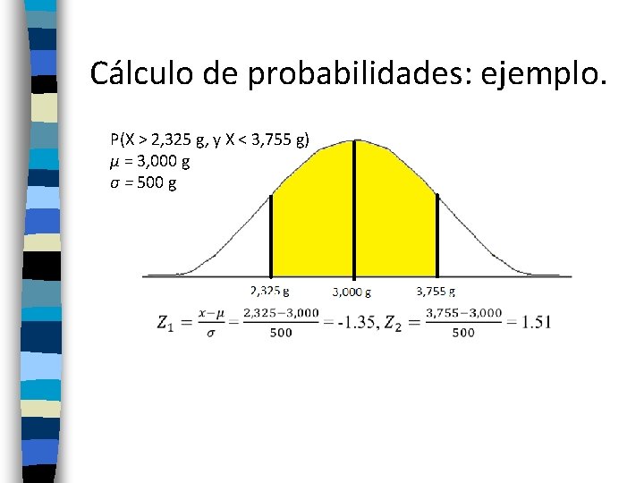 Cálculo de probabilidades: ejemplo. P(X > 2, 325 g, y X < 3, 755