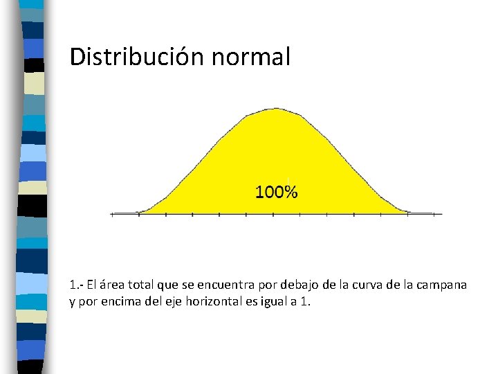 Distribución normal 1. - El área total que se encuentra por debajo de la