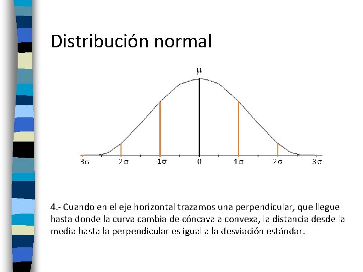 Distribución normal 4. - Cuando en el eje horizontal trazamos una perpendicular, que llegue