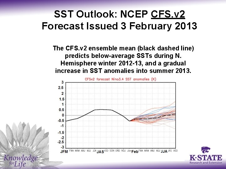 SST Outlook: NCEP CFS. v 2 Forecast Issued 3 February 2013 The CFS. v