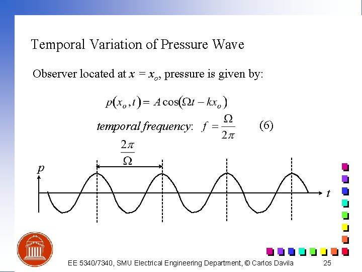 Temporal Variation of Pressure Wave Observer located at x = xo, pressure is given