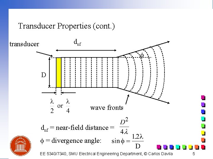Transducer Properties (cont. ) dnf transducer f D wave fronts dnf = near-field distance