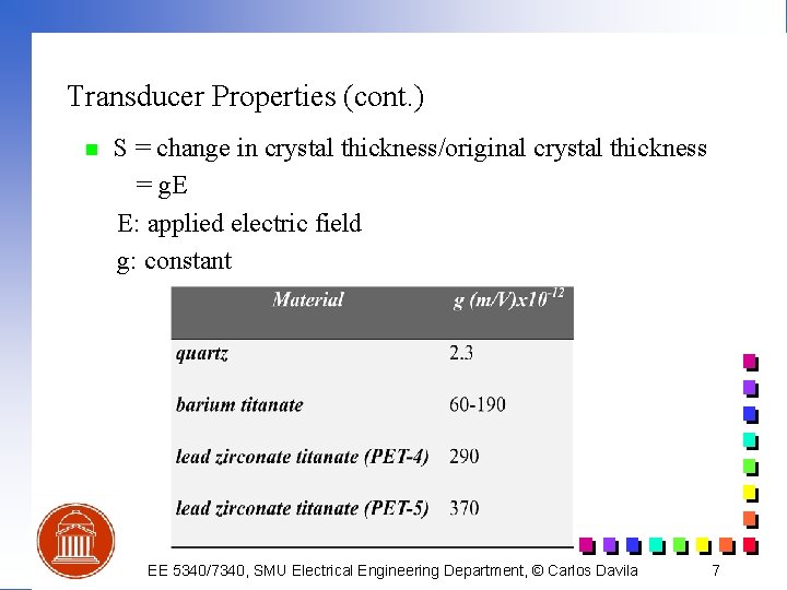 Transducer Properties (cont. ) n S = change in crystal thickness/original crystal thickness =