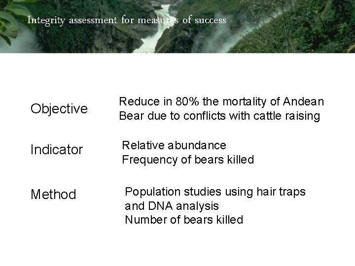Integrity assessment for measures of success Objective Reduce in 80% the mortality of Andean