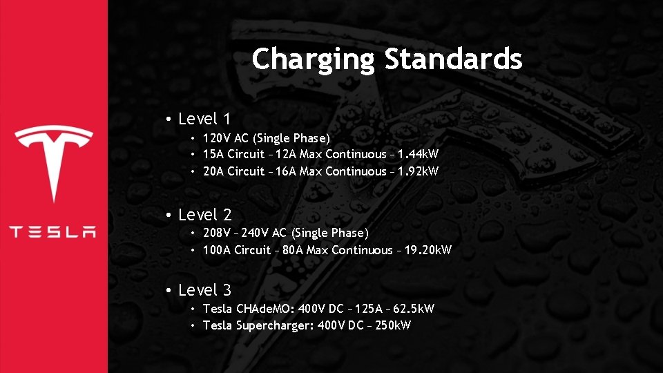 Charging Standards • Level 1 • 120 V AC (Single Phase) • 15 A