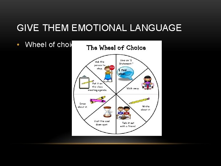 GIVE THEM EMOTIONAL LANGUAGE • Wheel of choice 