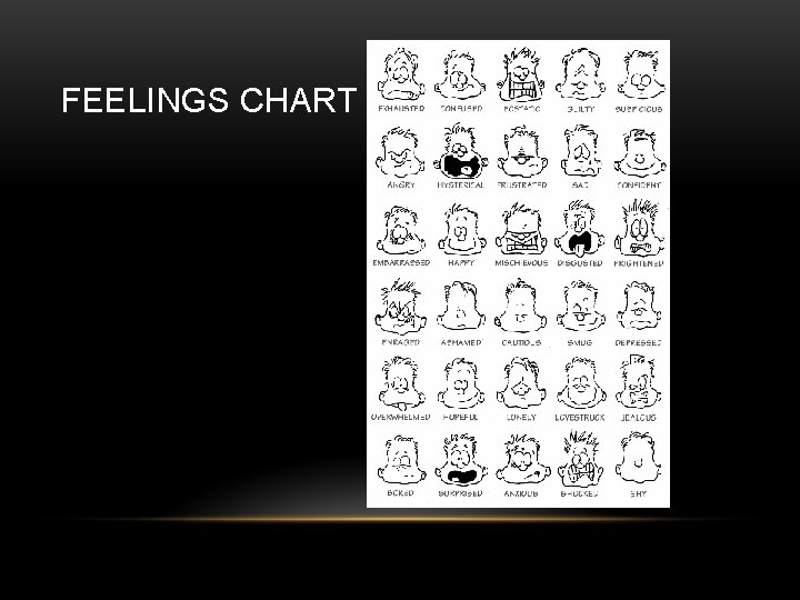 FEELINGS CHART 