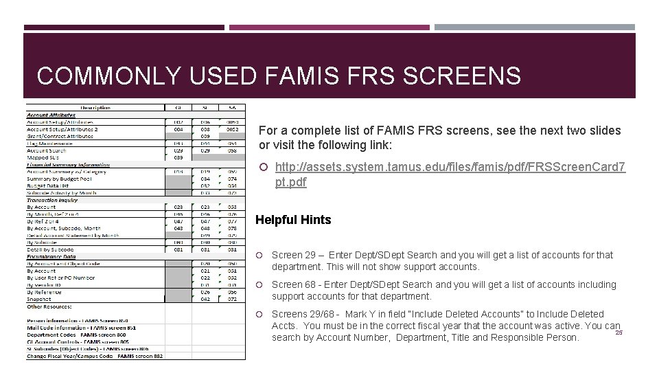 COMMONLY USED FAMIS FRS SCREENS For a complete list of FAMIS FRS screens, see