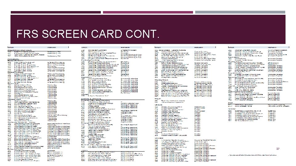 FRS SCREEN CARD CONT. 27 