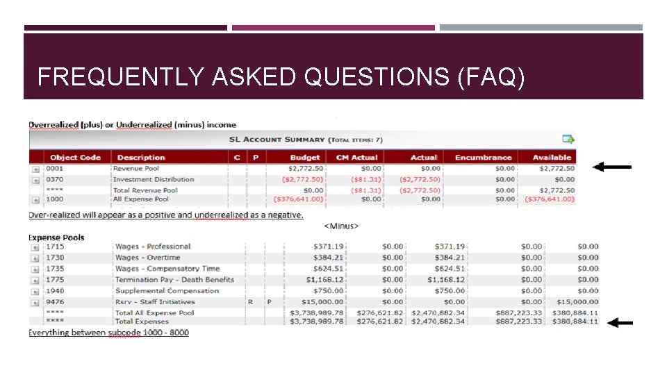 FREQUENTLY ASKED QUESTIONS (FAQ) 