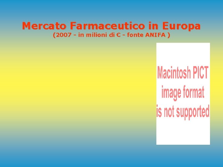 Mercato Farmaceutico in Europa (2007 - in milioni di € - fonte ANIFA )