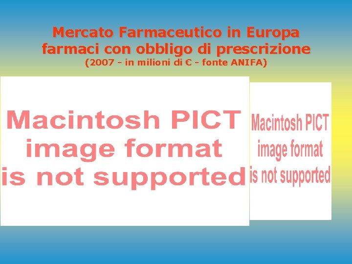 Mercato Farmaceutico in Europa farmaci con obbligo di prescrizione (2007 - in milioni di