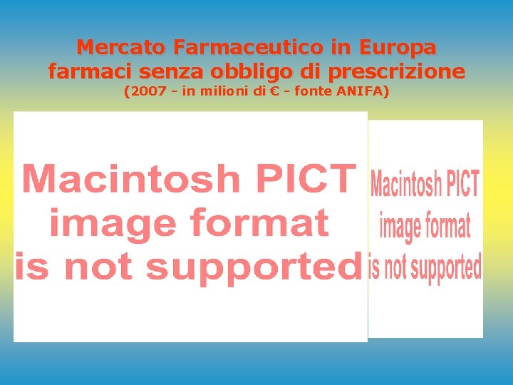 Mercato Farmaceutico in Europa farmaci senza obbligo di prescrizione (2007 - in milioni di