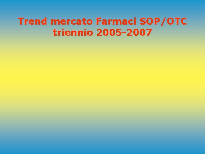 Trend mercato Farmaci SOP/OTC triennio 2005 -2007 