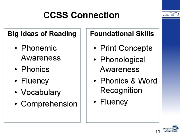 CCSS Connection Big Ideas of Reading • Phonemic Awareness • Phonics • Fluency •