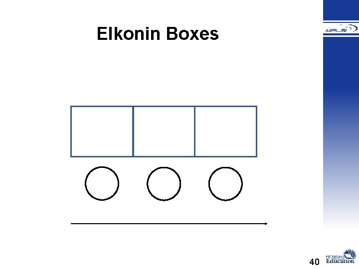 Elkonin Boxes 40 