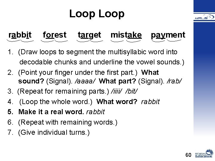 Loop rabbit forest target mistake payment 1. (Draw loops to segment the multisyllabic word