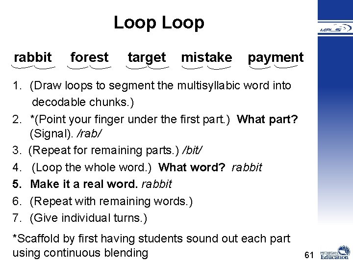 Loop rabbit forest target mistake payment 1. (Draw loops to segment the multisyllabic word