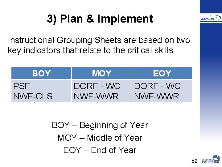 3) Plan & Implement Instructional Grouping Sheets are based on two key indicators that