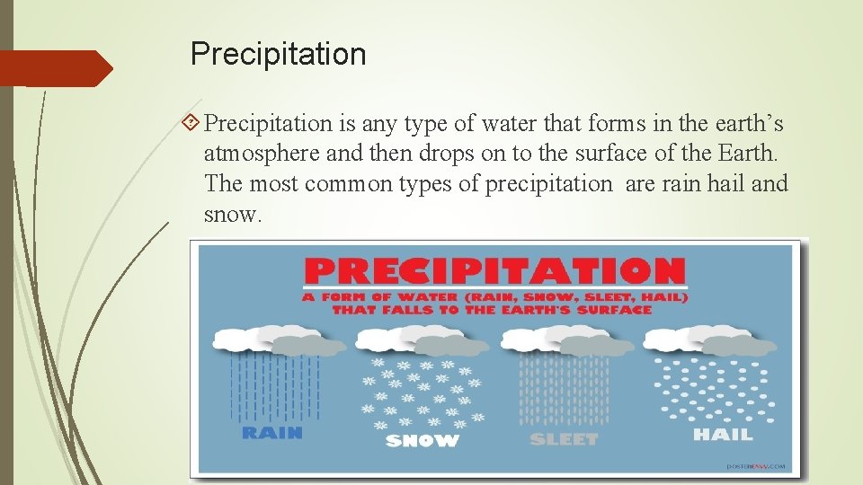 Precipitation is any type of water that forms in the earth’s atmosphere and then