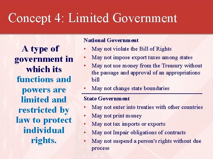 Concept 4: Limited Government A type of government in which its functions and powers