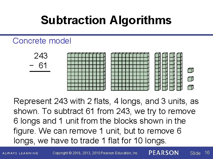 Subtraction Algorithms Concrete model 243 − 61 Represent 243 with 2 flats, 4 longs,