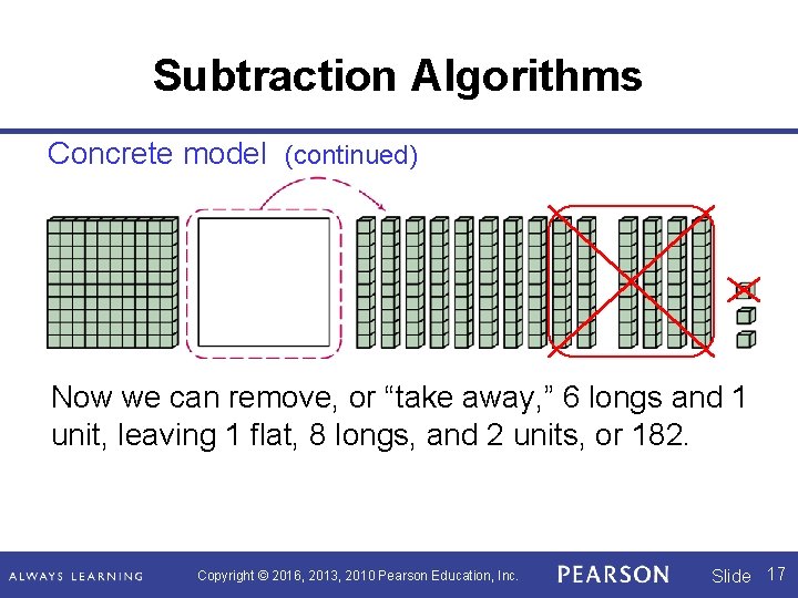 Subtraction Algorithms Concrete model (continued) Now we can remove, or “take away, ” 6