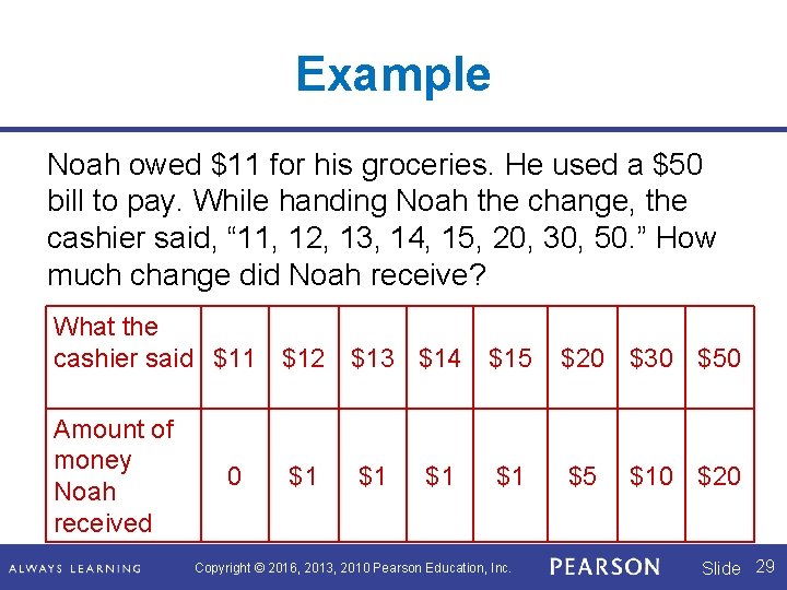 Example Noah owed $11 for his groceries. He used a $50 bill to pay.