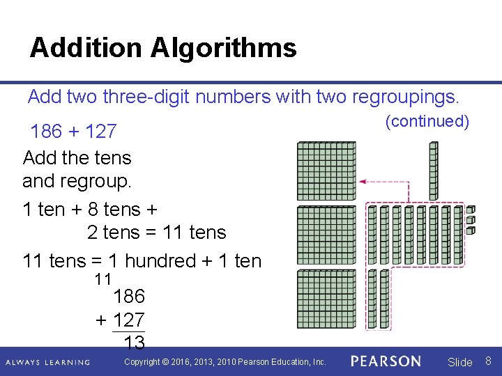 Addition Algorithms Add two three-digit numbers with two regroupings. 186 + 127 Add the