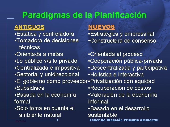 Paradigmas de la Planificación NUEVOS ANTIGUOS §Estática y controladora • Estratégica y empresarial §Tomadora