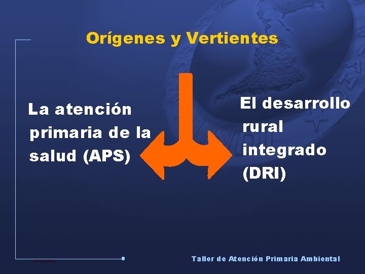 Orígenes y Vertientes La atención primaria de la salud (APS) 10/28/2021 El desarrollo rural