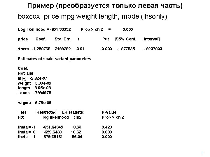 Пример (преобразуется только левая часть) boxcox price mpg weight length, model(lhsonly) Log likelihood =