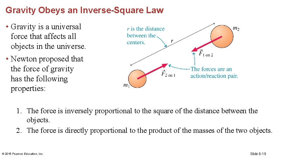 Gravity Obeys an Inverse-Square Law • Gravity is a universal force that affects all