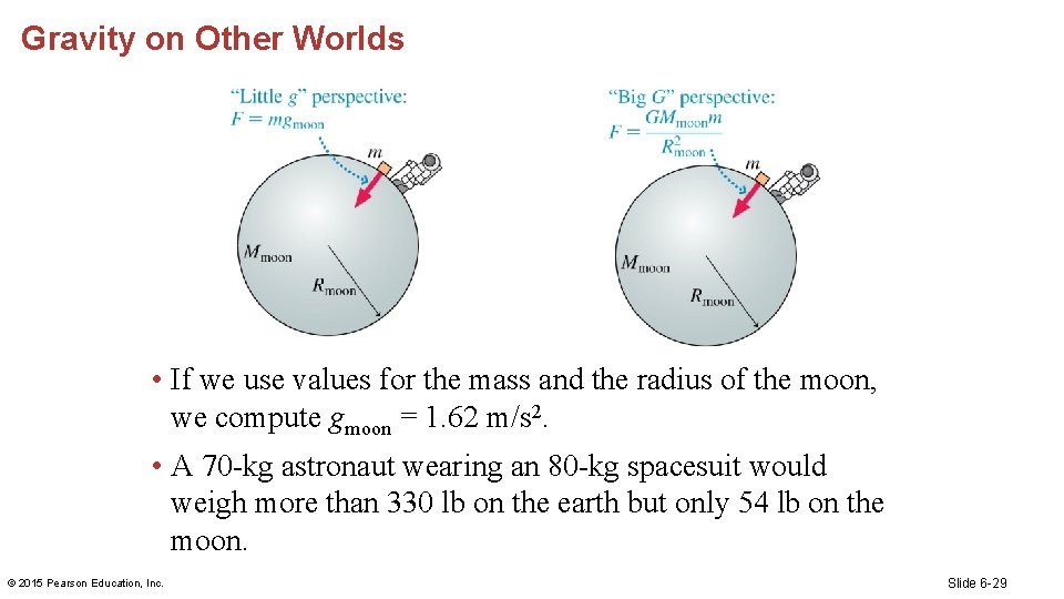 Gravity on Other Worlds • If we use values for the mass and the