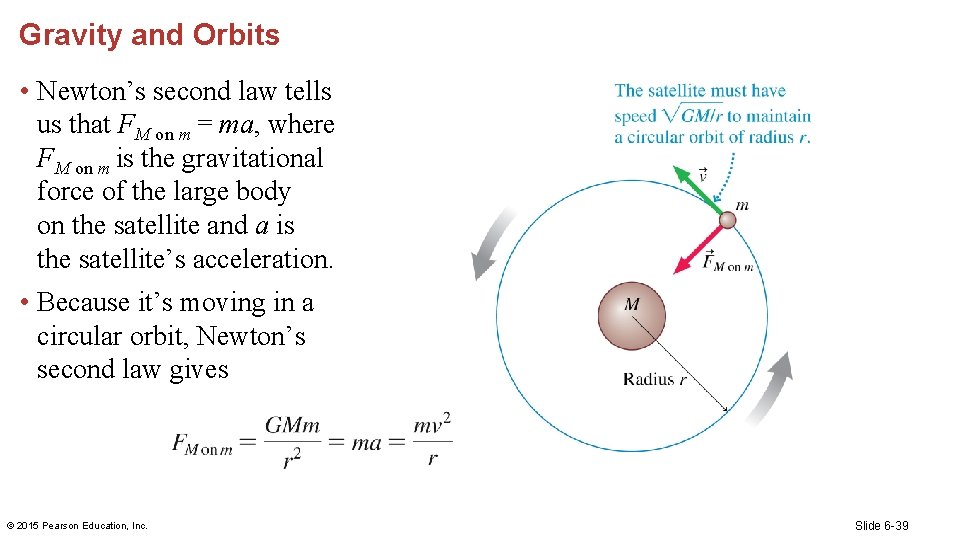 Gravity and Orbits • Newton’s second law tells us that FM on m =