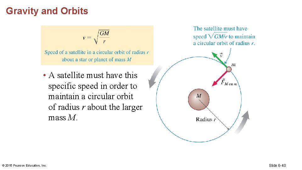 Gravity and Orbits • A satellite must have this specific speed in order to