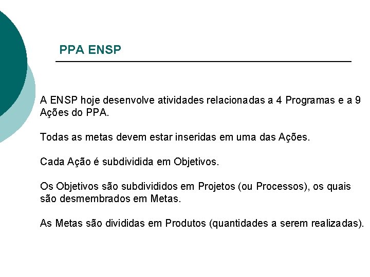 PPA ENSP hoje desenvolve atividades relacionadas a 4 Programas e a 9 Ações do
