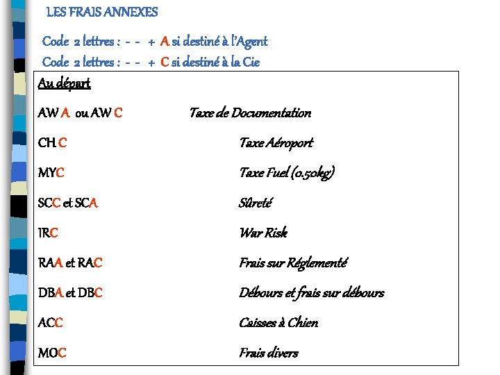LES FRAIS ANNEXES Code 2 lettres : - - + A si destiné à