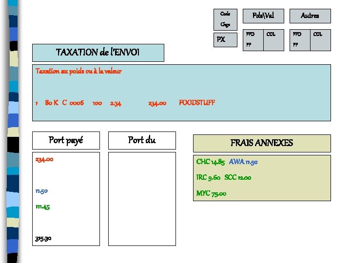 Code PdsVal Autres Chgs PX TAXATION de l’ENVOI PPD COL PP Taxation au poids