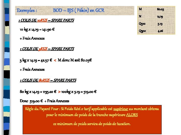 Exemples : BOD – BJS ( Pékin) en GCR 1 COLIS DE 10 KGS